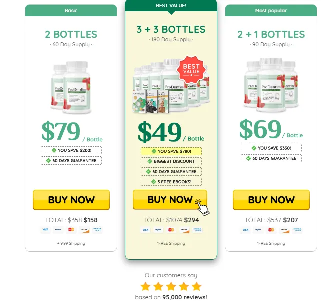 ProDentim special offer